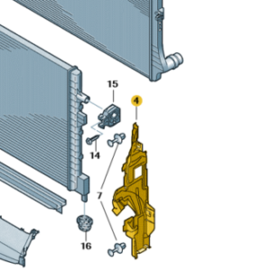 SEAT Leon 2013-2017 Radiator left Air Guide